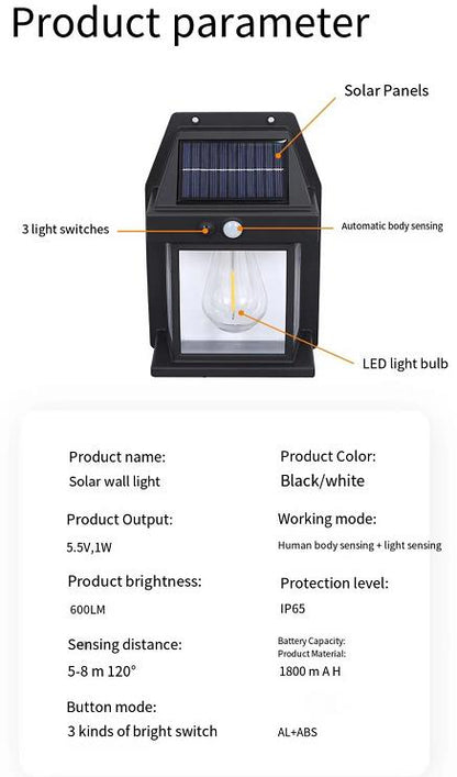 High quality solar sensor light Mamufacturer in China Cheap
